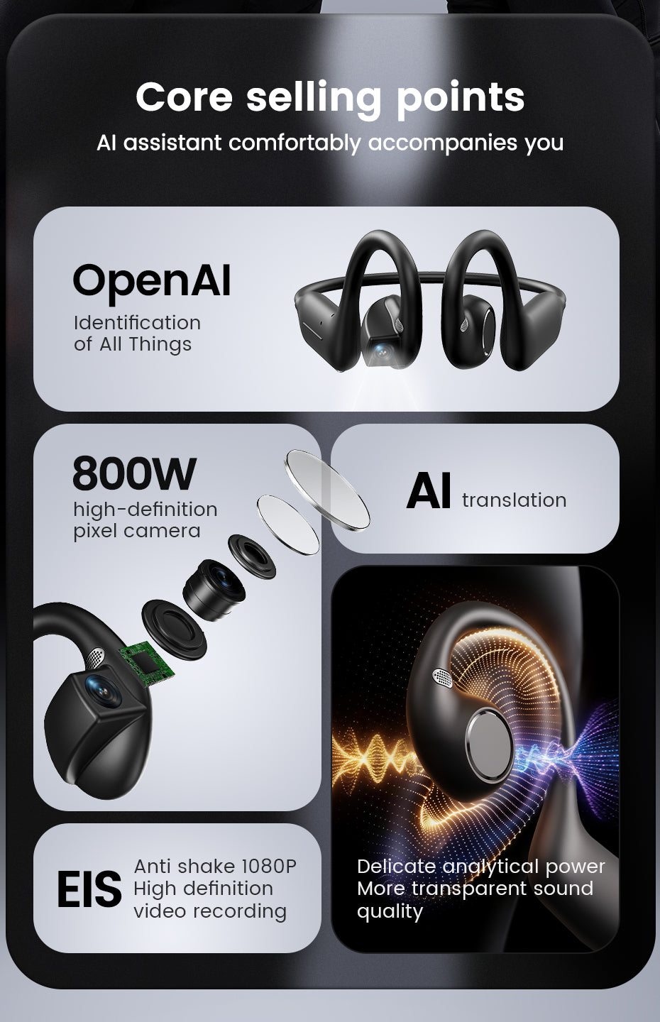 AI Camera Headphones | Smart Bluetooth Open Ear Earbuds with 8MP POV Camera, 1080P Video Recording, AI Translation, Voice Assistant, EIS Stabilization & Hands-Free Wearable Technology