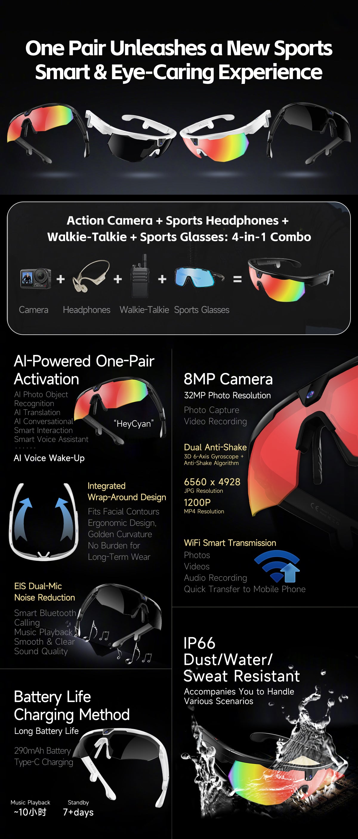 Ridglo W640 AI Smart Cycling Glasses with 1080P Camera & Bluetooth Music